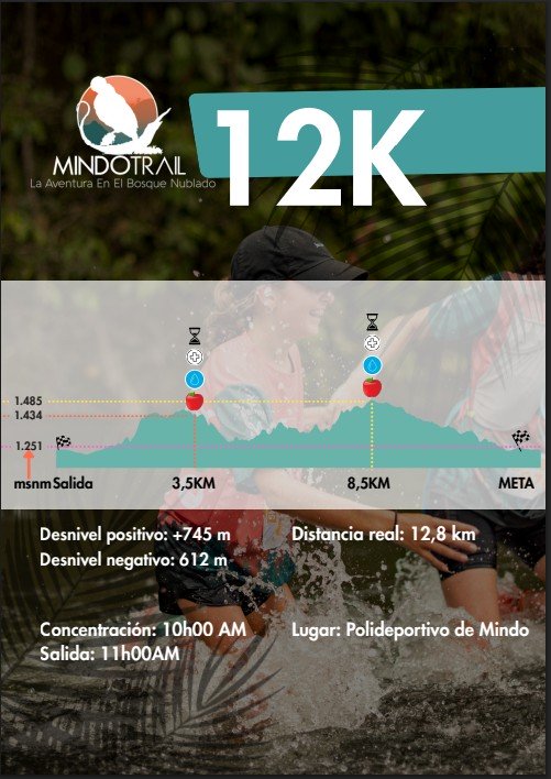 MINDO TRAIL - Imagen 4