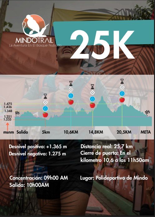 MINDO TRAIL - Imagen 5