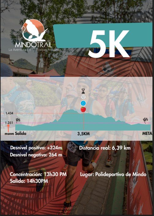 MINDO TRAIL - Imagen 3