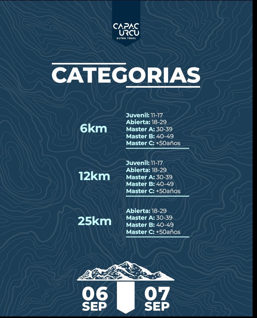 CAPAC URCU Ultra Trail - Imagen 4