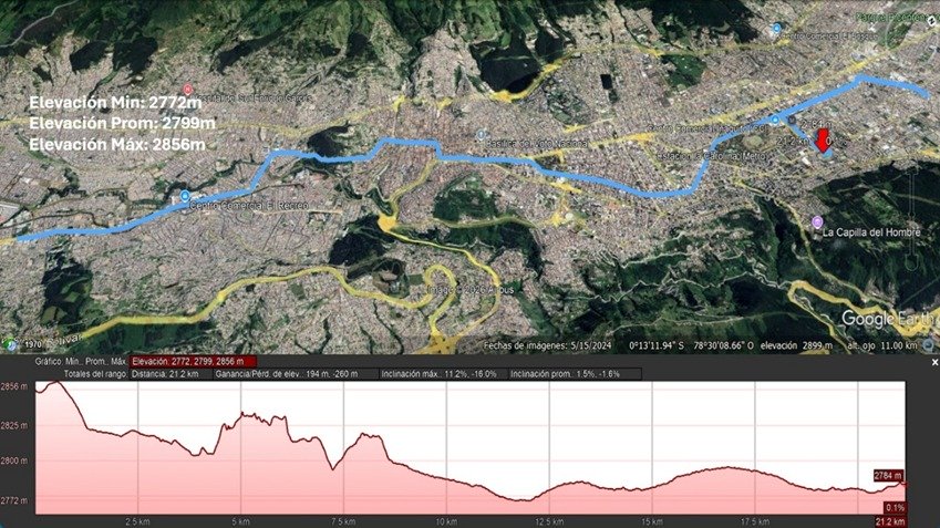 QUITO 21KRACE ADIDAS - Imagen 1