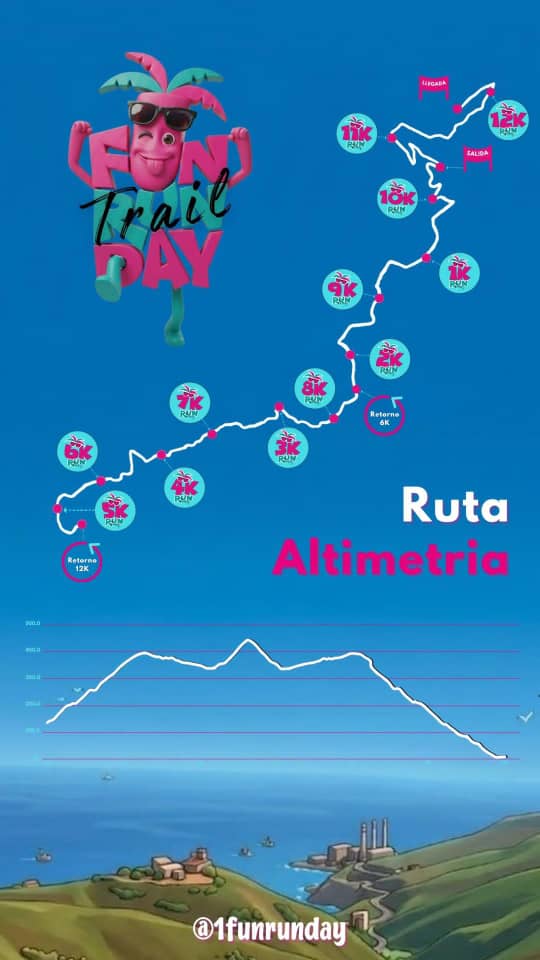 FunTrailDay - Imagen 5